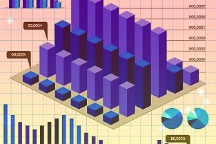 瑞贝卡：公司境外收入占营业收入80%左右，人民币贬值对公司具有正向的积极